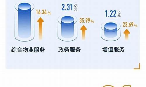 澳门威尼斯人：金沙官方登录(金沙2021客户端下载) (11)(1)