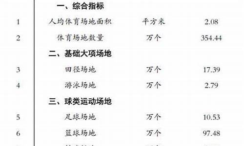 188体育数据(188体育门户网) (4)