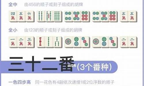 麻将胡(麻将胡了免费旋转12次)